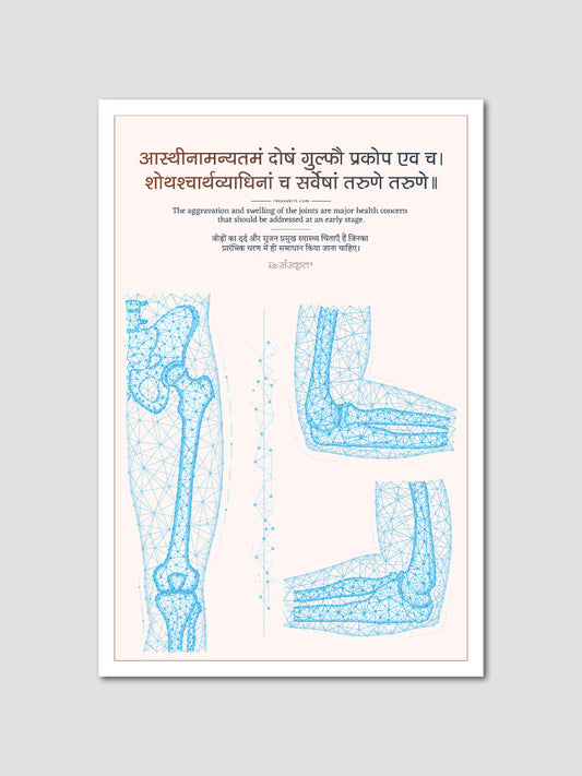 Joint Health Sanskrit Poster for Orthopedic Clinics