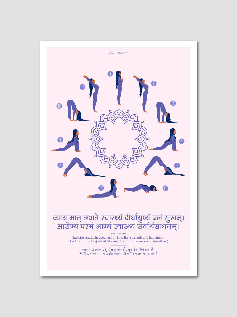 Surya Namaskar Yoga Poster – Holistic Wellness & Sanskrit Wisdom